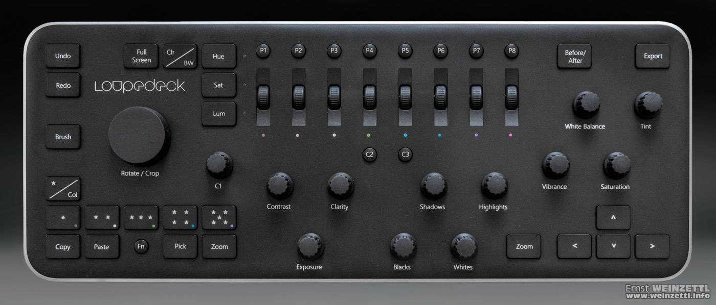 Loupedeck das komplette Layout