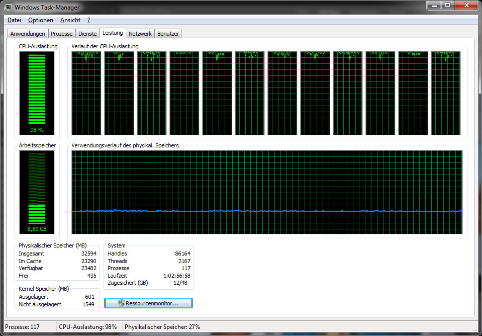 Es lässt sich trotz hoher CPU-Last - nebenbei noch arbeiten.